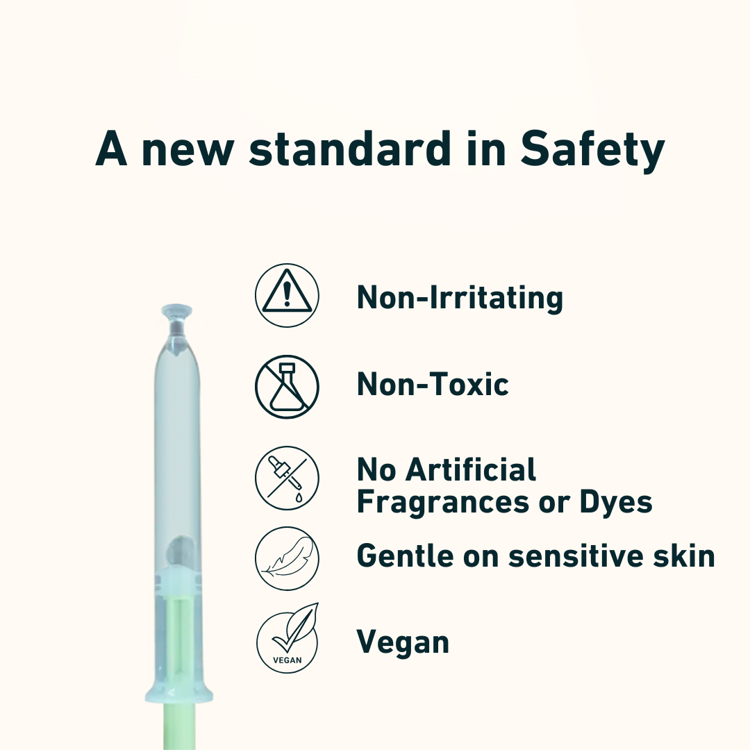 Lavifem Pro Gel (2 Application)